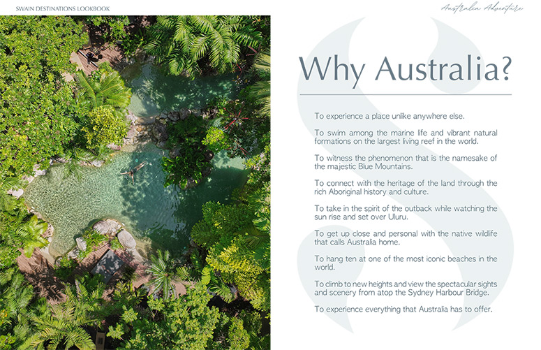 Lookbook Australia Adventure