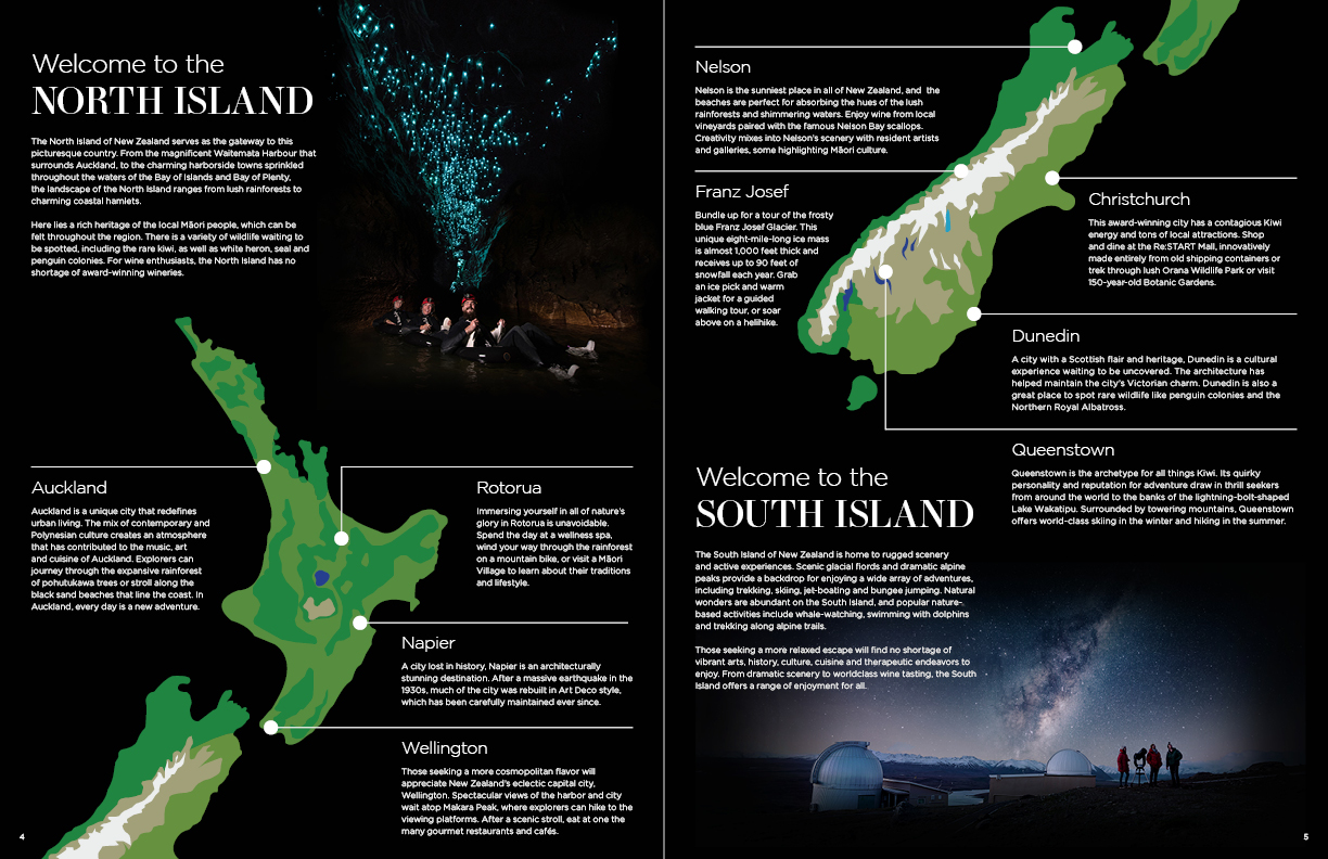 NZ Bucket List